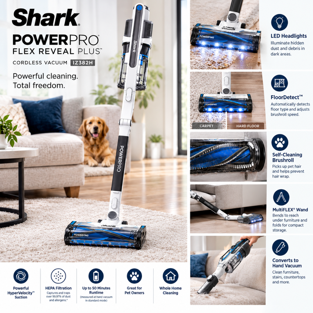Shark PowerPro™ Flex Reveal Plus Cordless Vacuum – IZ382H